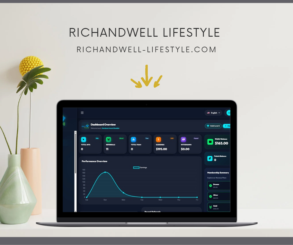 MLM reverse 2 up or X-roll up network marketing software completed job